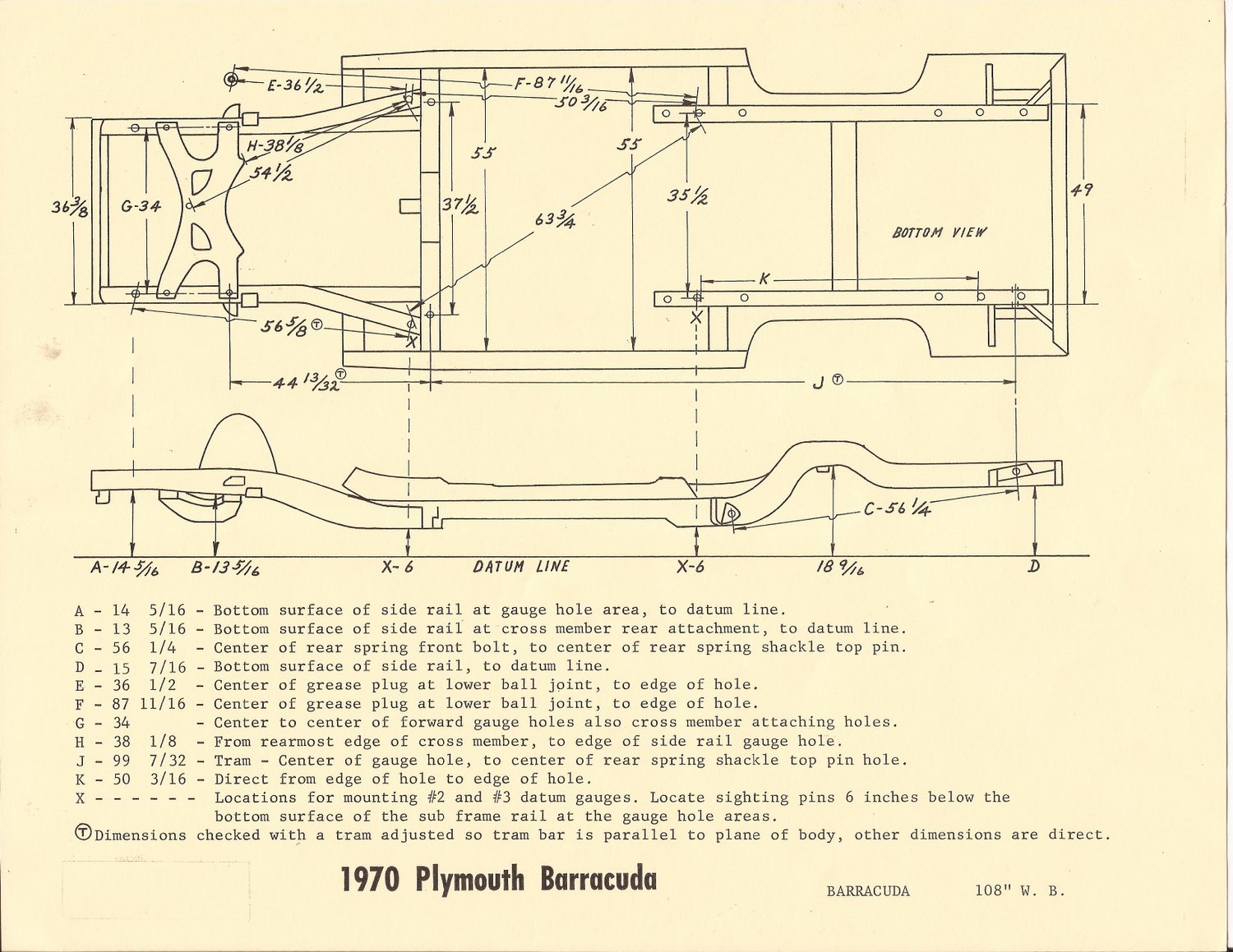 Cuda frame specs